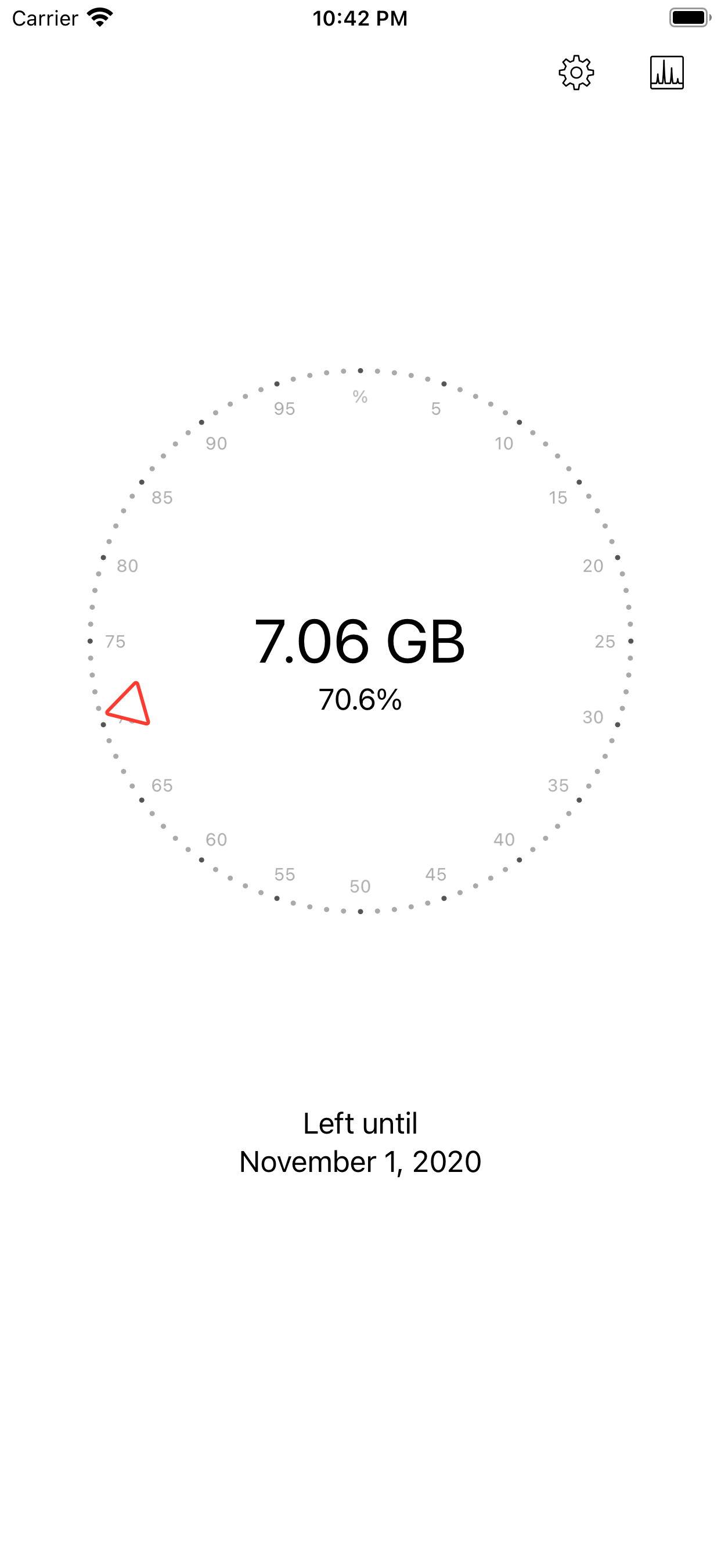 Databit on iPhone showing the circular data usage meter: 7.06 GB remaining, 70.6% of the plan